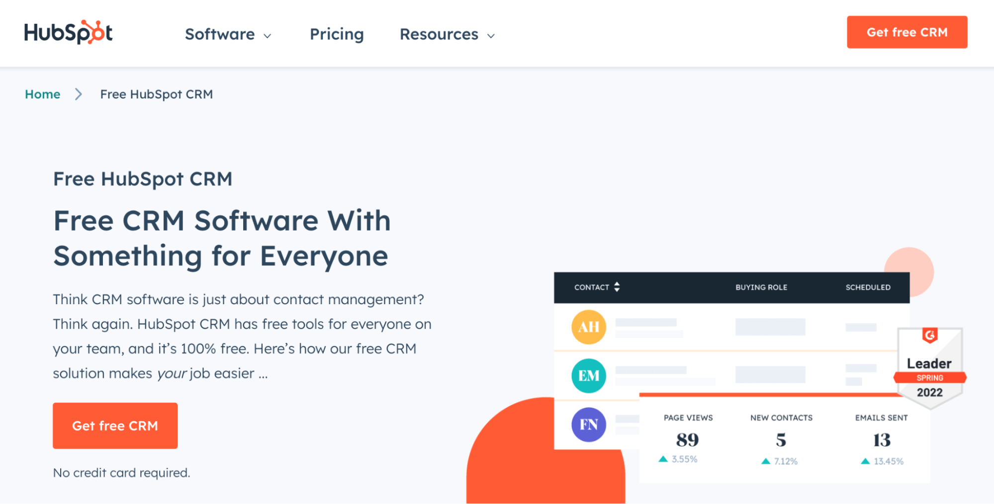 Best CRM for SMB 13 Top Picks for Small Businesses
